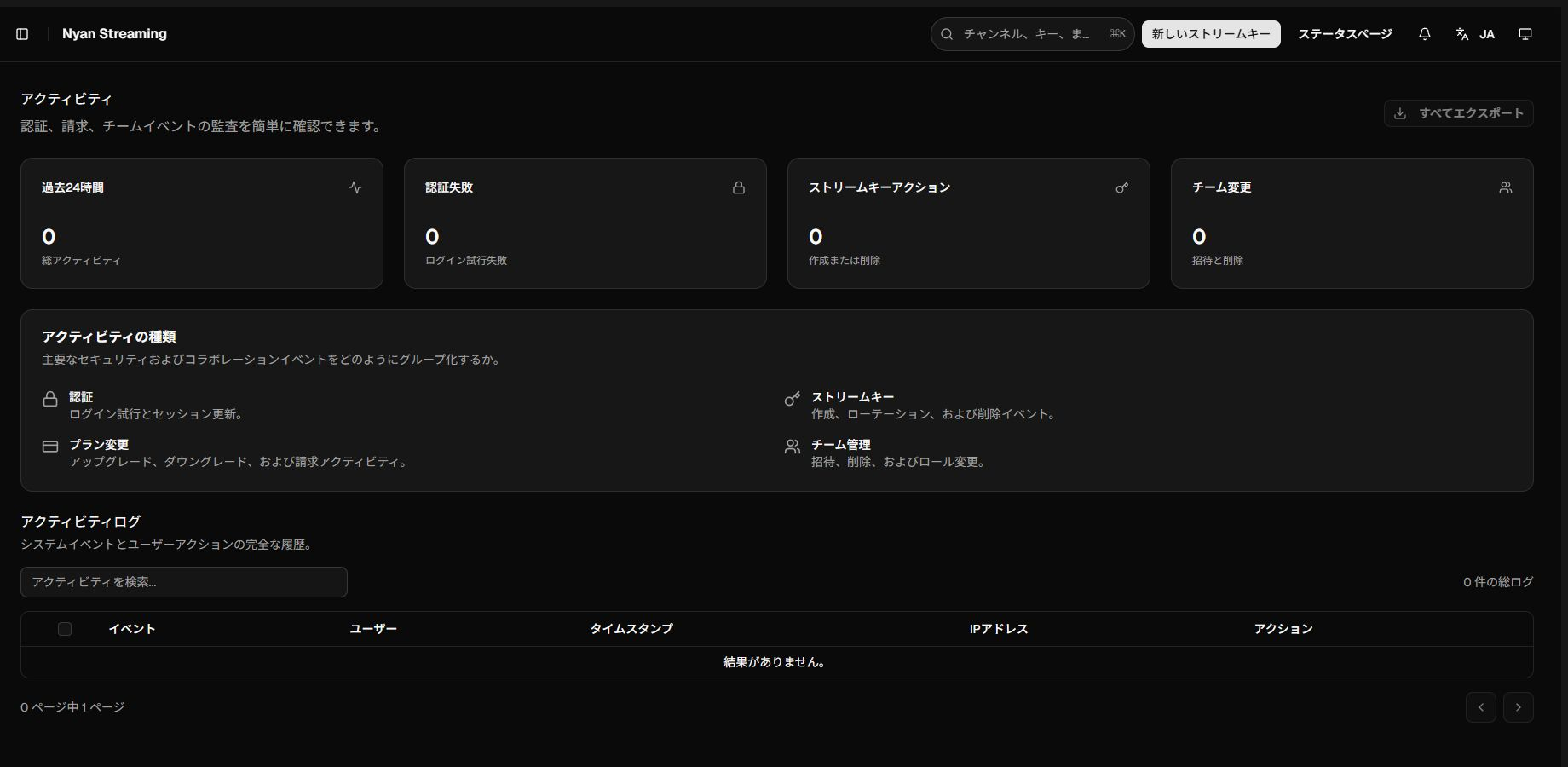 Nyan Streaming のアクティビティ画面